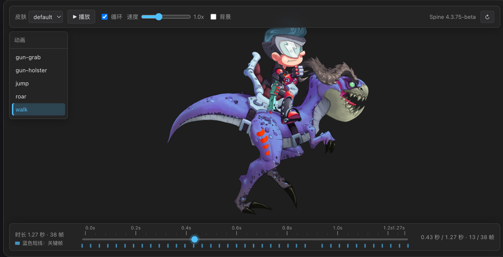 SpineViewer 查看器界面：正在播放 Raptor 的 walk 动画，上方为浮动控制栏与动画列表，下方为时间轴
